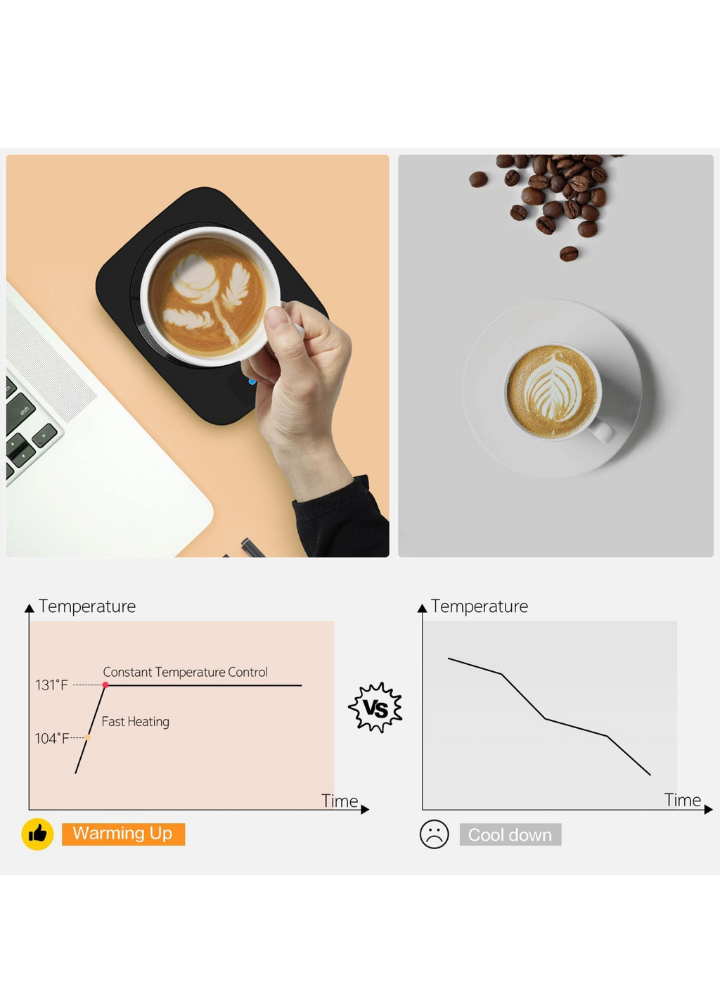 WarmCup™ – Chauffe-tasse Premium pour le bureau, le télétravail et des pauses café relaxantes
